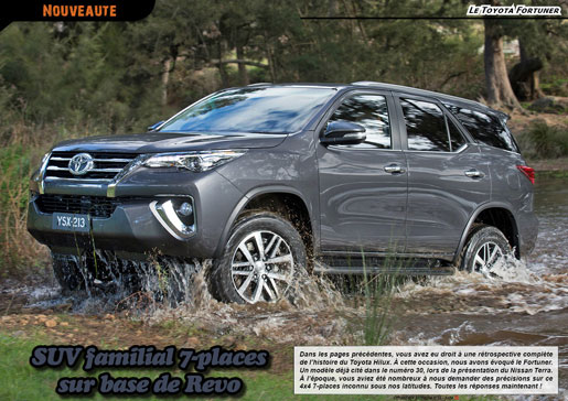 Le Toyota Fortuner
