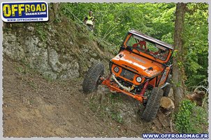 Winch Challenge