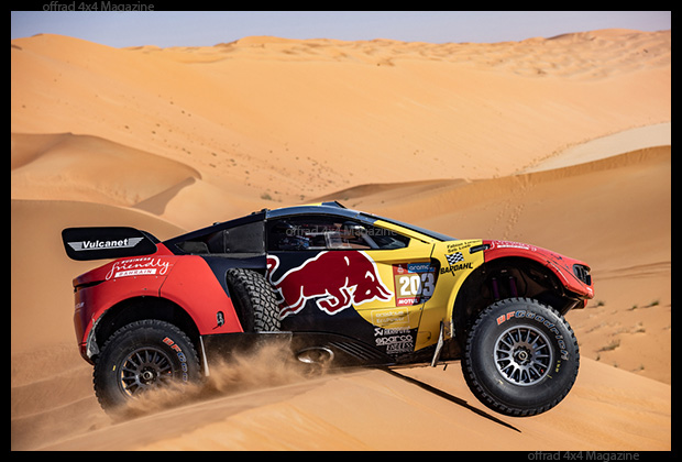Dakar 2024 : Victoire de Loeb et grosse dÃ©convenue pour Al-Attiyah