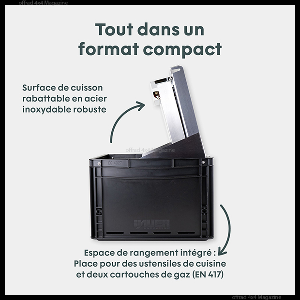 Les cantines Boxio sont dispos chez Happy Trails Concept