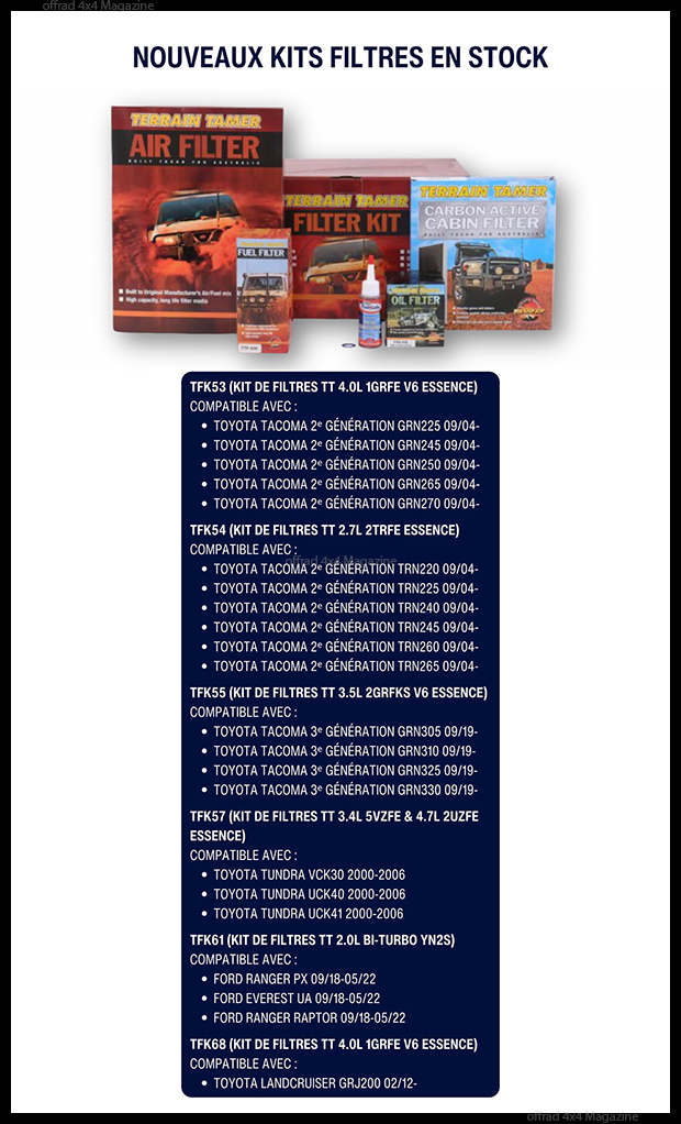 Les nouveautÃ©s Terrain Tamer de fÃ©vrier 2026