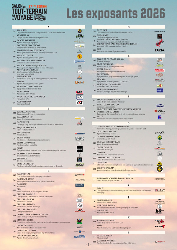 Salon du Tout-Terrain de Valloire 2026 : liste des exposants