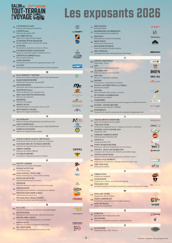 Salon du Tout-Terrain de Valloire 2026 : liste des exposants